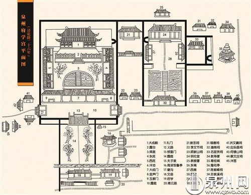 府文庙 宋元中国规制最高的州府级文庙